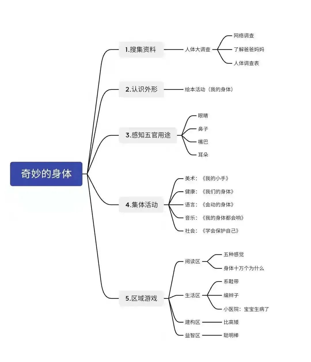 145fffd48447cfec4f3a8c344dce505a.jpg